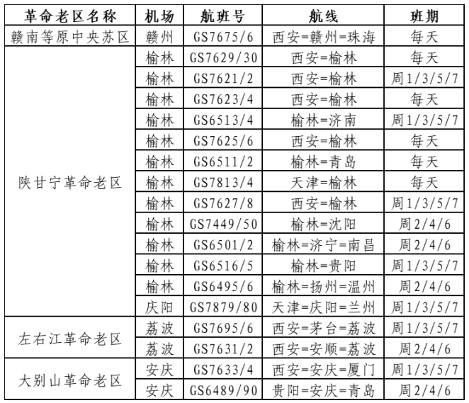 首届天津古文化街民俗文化旅游节启动