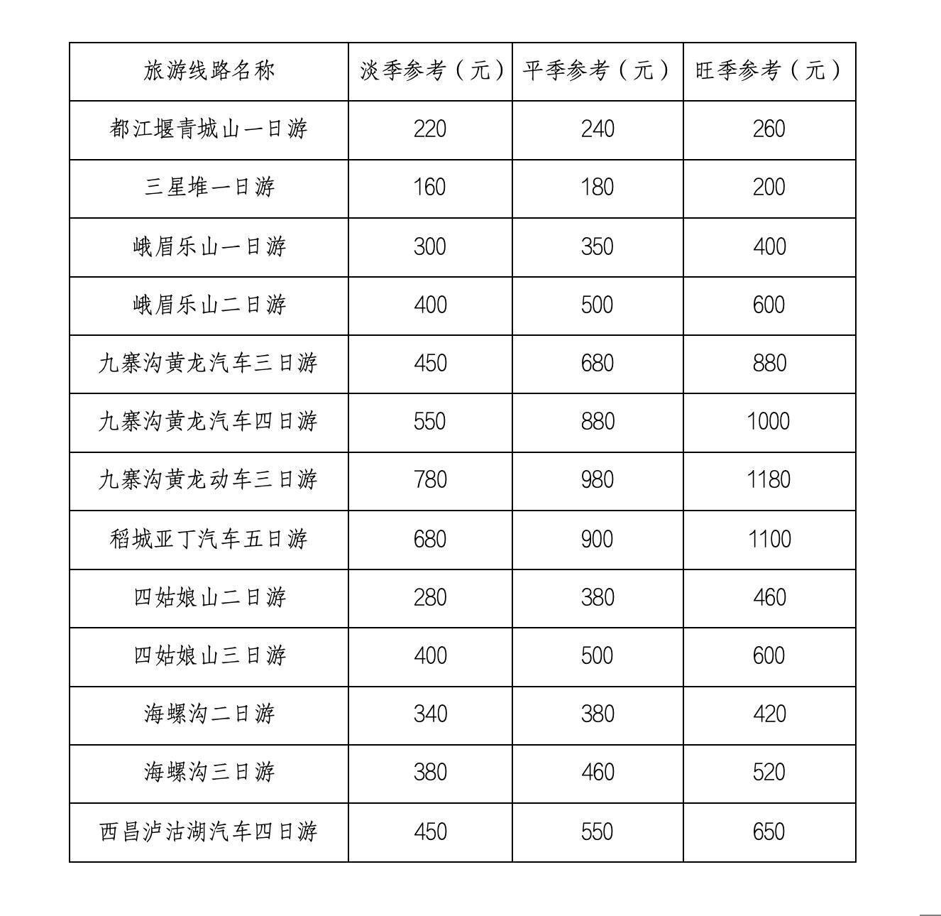 利赢国际app网页-四川旅游两天 ,在这里，本地人都是这么玩的！