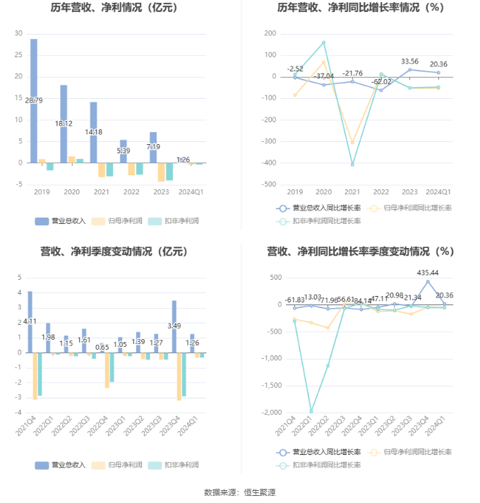 干货！希腊永居卡5年续卡指南