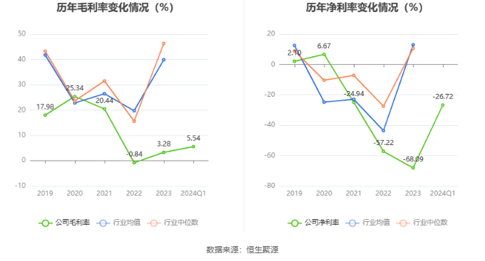 188彩票网-2024年图形卡（视频卡）市场发展历程及前景趋向展望报告