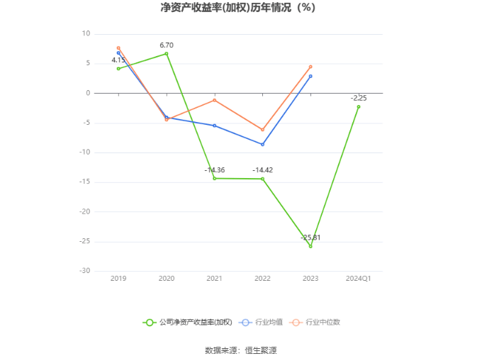 上海迪士尼年卡今起调整：星光宝石卡将停售，上新更低价奇梦翡翠卡