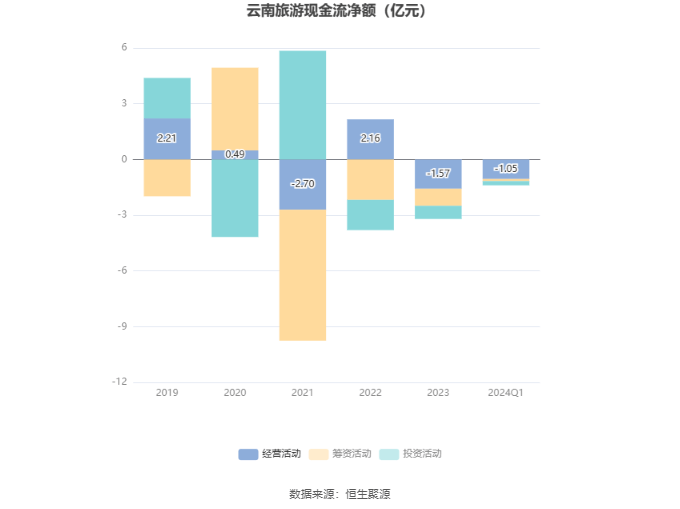 和好友去云南旅游正确方式，石卡雪山自由行4天怎么玩？