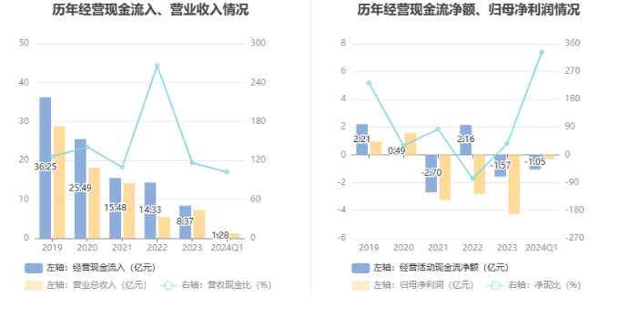 彩宝网彩票助手8200-游泳馆水上乐园人脸识别闸机年卡次卡计时兰州