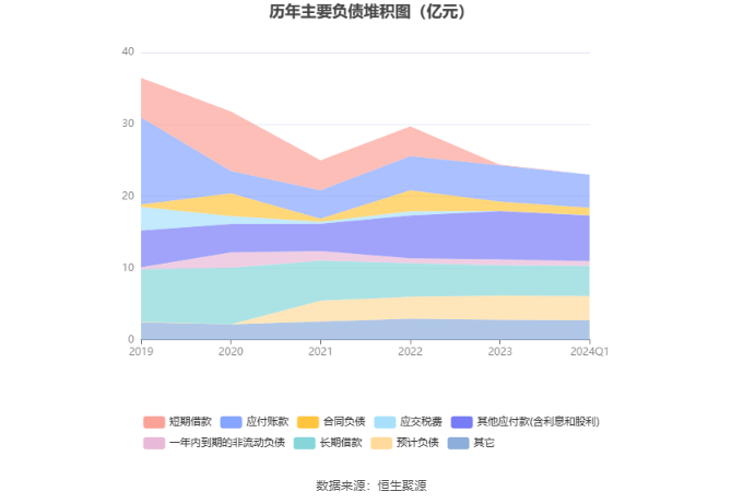 76c彩票一靠谱的-游泳馆水上乐园人脸识别闸机年卡次卡计时眉山