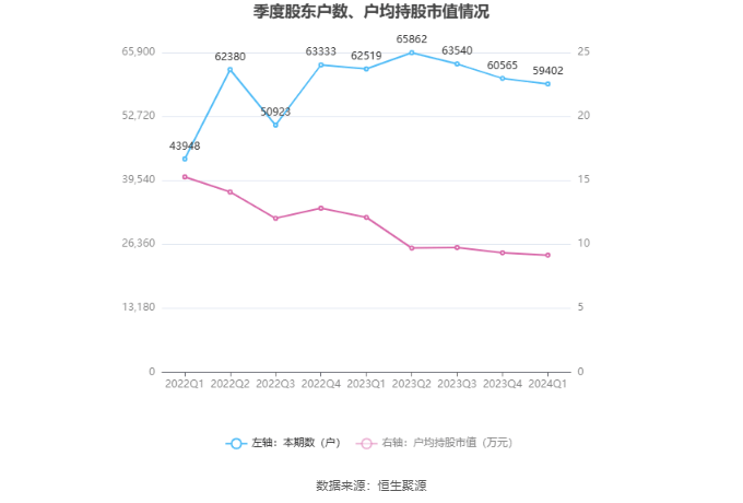 188彩票网-2024年图形卡（视频卡）市场发展历程及前景趋向展望报告