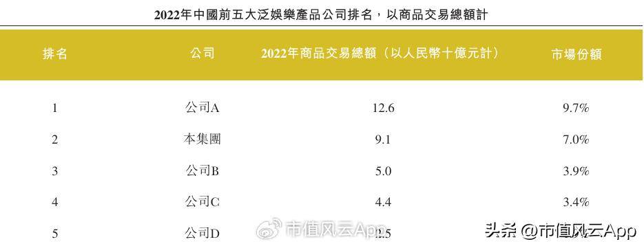 永兴彩票导航网-云南旅游股份有限公司 2024年半年度业绩预告