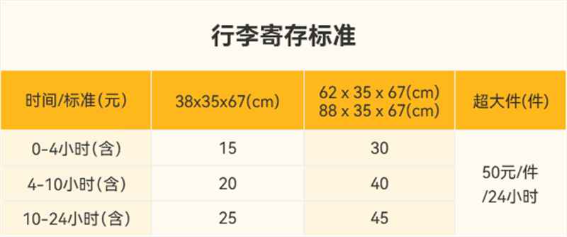 快乐炸翻天苹果ios下载-6月份去上海旅游5日纯玩团价格，详细线路+费用清单