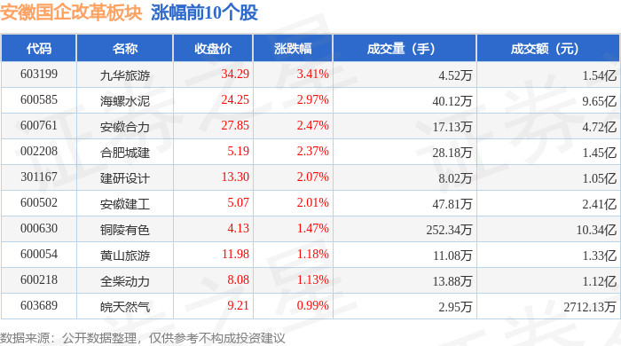 安徽知名优秀旅游规划公司旅游景区规划设计公司