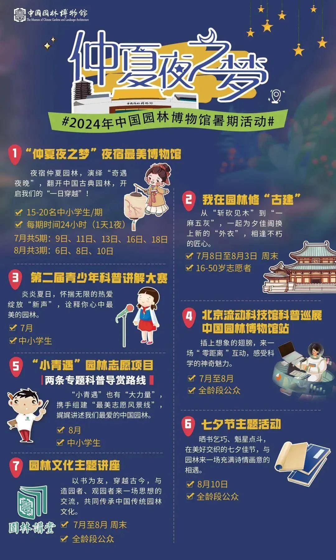 “新中式”旅游出圈！在北京怎么玩？