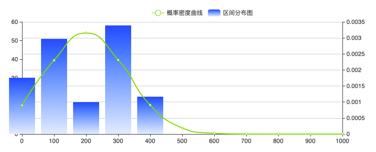 大赢家棋牌娱乐-节假期去山东青岛4天超全游景点2024实用攻略，山东旅游详细线路+费用清单