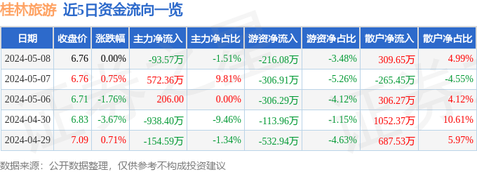 123彩票官方版app下载-国庆到桂林旅游旅游跟团游怎么选，三天两晚行程规划