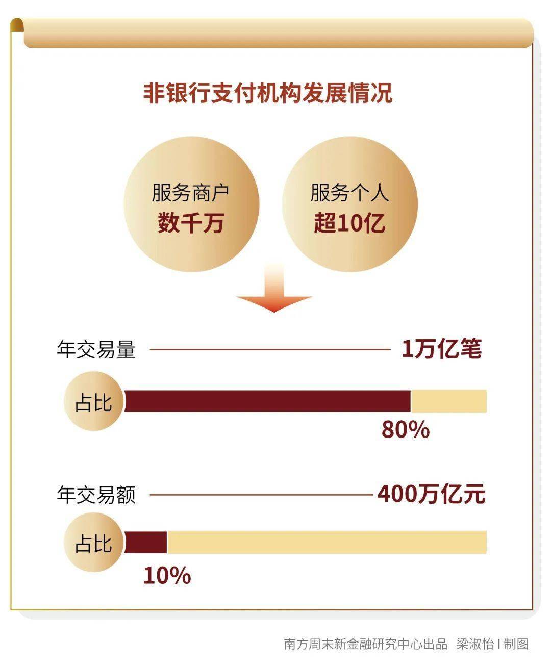 SOD旗下SW系列-游泳馆水上乐园人脸识别闸机年卡次卡计时天水