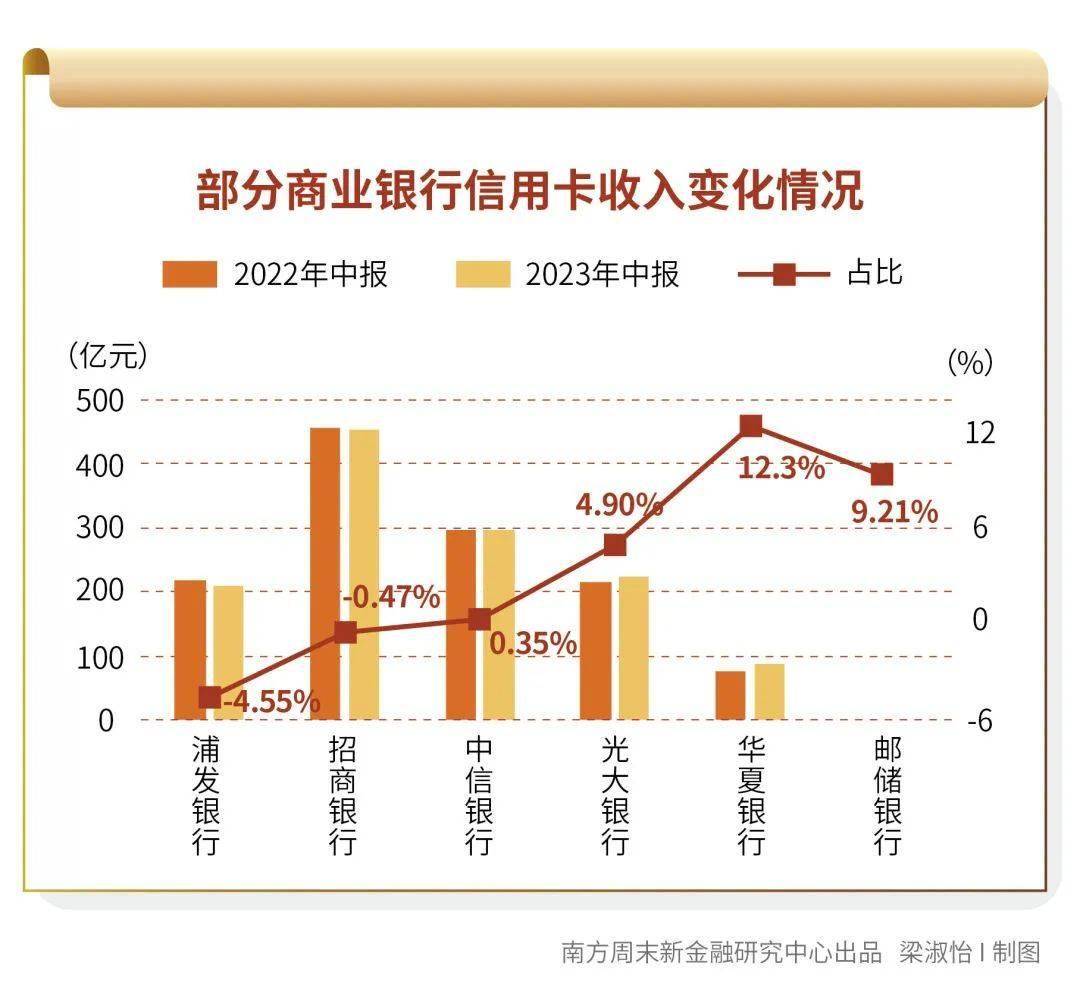 新加坡乐合开奖记录中文版-迪士尼年卡是变相涨价还是打击黄牛