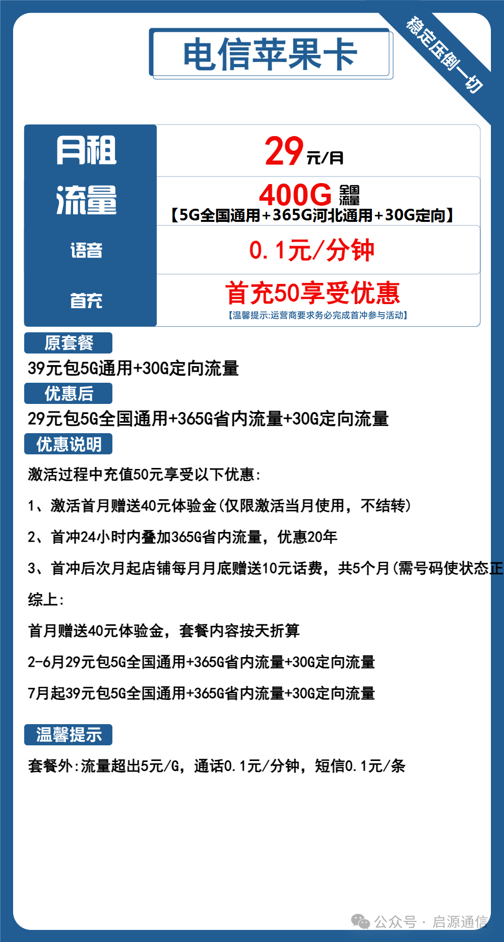 聚富彩票网址-2024年最新电销卡市场趋势分析