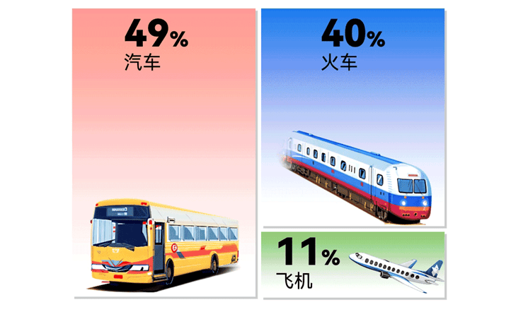 苏州到广西五天旅游攻略，广西旅游5天最佳路线及费用？