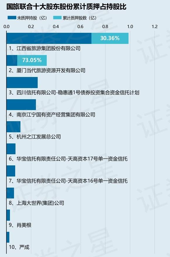 去江西旅游注意事项？江西旅游5日游攻略