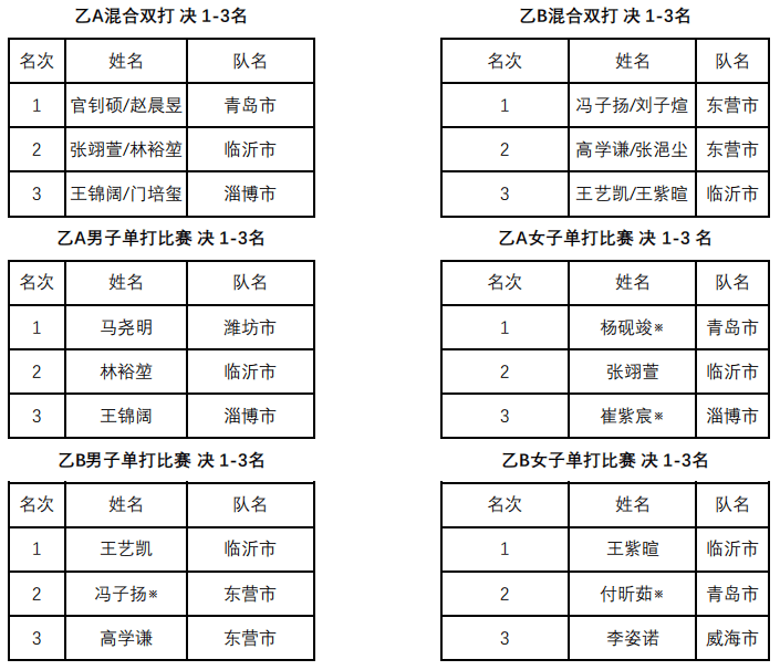 尊彩网APP-人形机器人井喷前夜｜宇树科技王兴兴：机器人的AI能力仍是最大卡点，迎来“iPhone时刻”至少3、4年