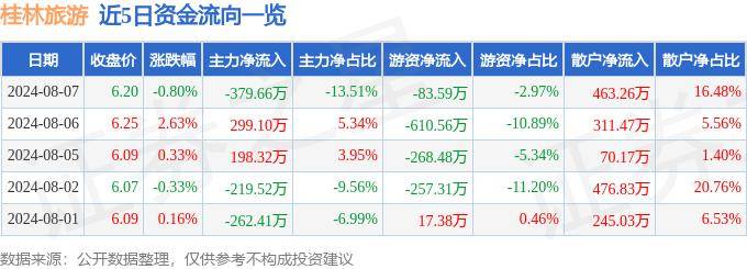 火博体育官方网站入口-桂林旅游靠谱私人导游怎么找，推荐的热门景点