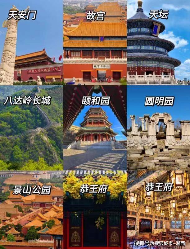 一块三分app下载平台-北京之旅，十大旅游景点必去