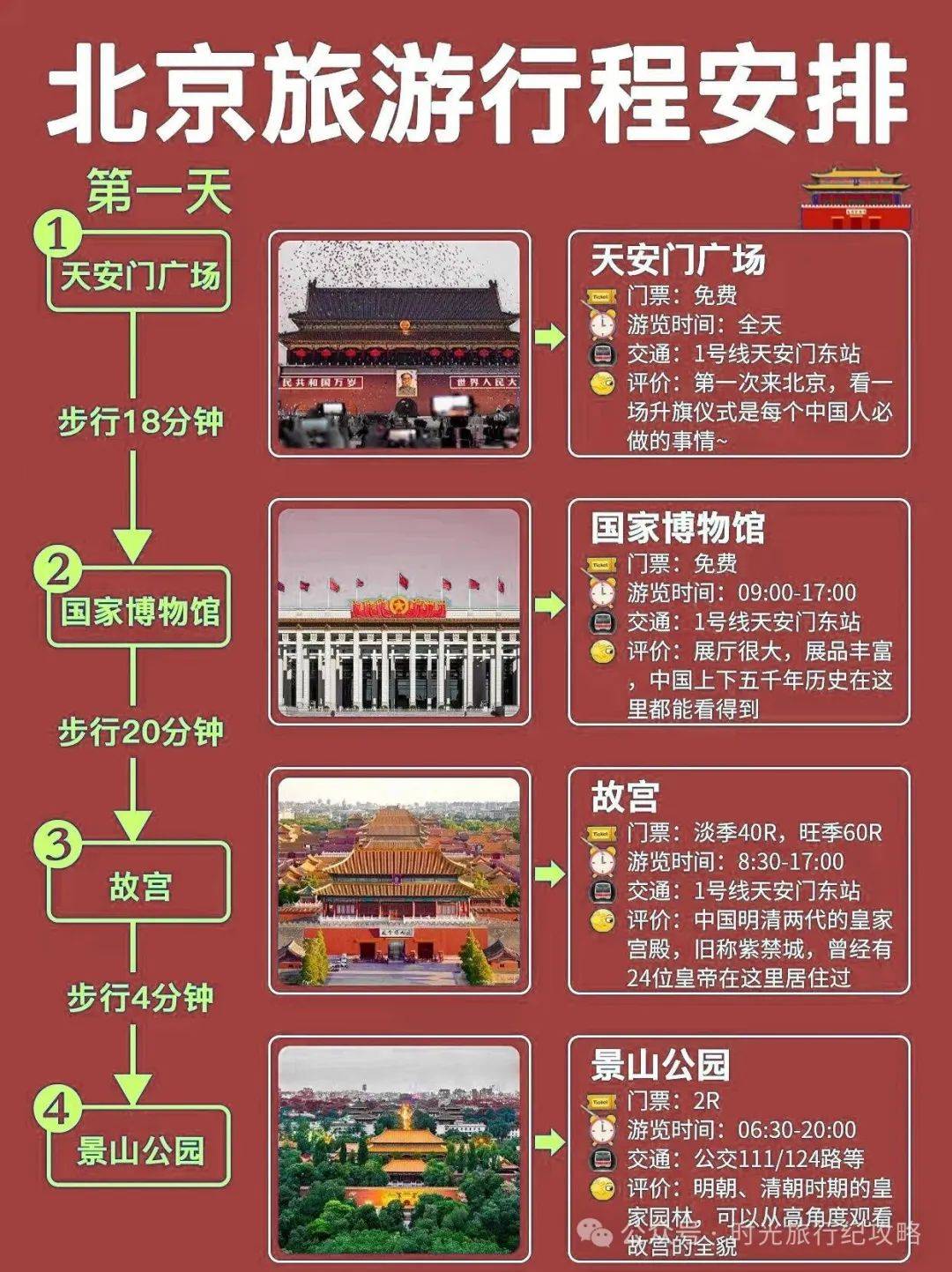 北京旅游5日游怎么玩？去北京五天四晚详细攻略，去北京前一定看