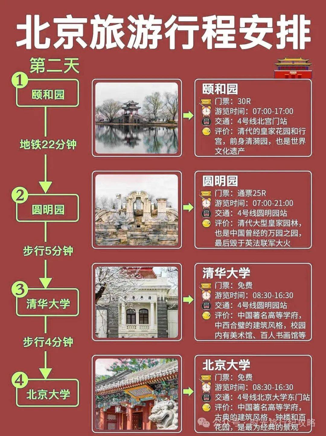 俄罗斯扑克牌APP-带父母去北京旅游多少钱，人均1000+北京最佳旅游的月份