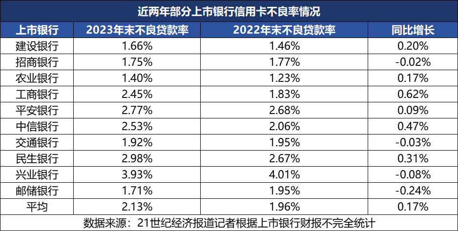 TA：马雷斯卡与切尔西签署了一份5＋1年的长期合同