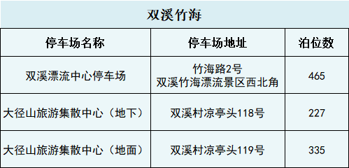 豪门国际APP-杭州旅游最新省钱攻略，杭州跟团四日游报价，4天3晚西湖景点路线