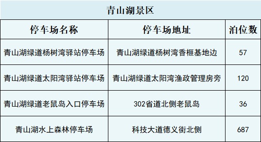 杭州6日游多少钱？杭州城隍阁旅游攻略，杭州城隍阁旅游费用多少？