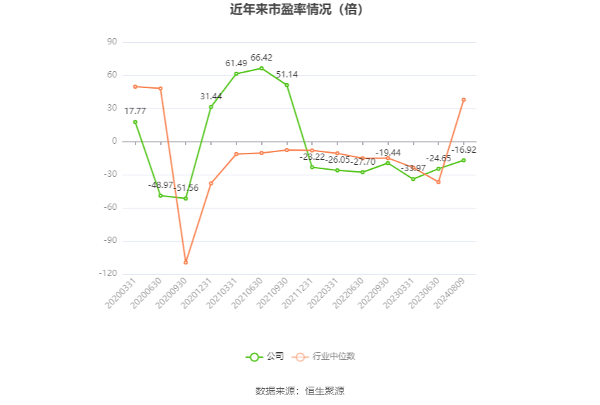 爷爷奶奶的定制之旅！2024年首趟西安赴新疆“丝路号”银发旅游专列开行