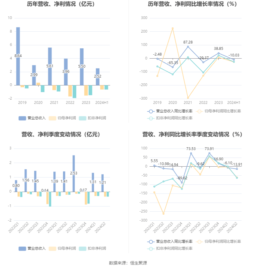 暑假西安旅游3天大概多少钱？2024年陕西景区面向中高考生的优惠政策