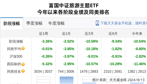 乐彩vip 8507点bet-股票行情快报：桂林旅游（000978）8月26日主力资金净卖出4.20万元