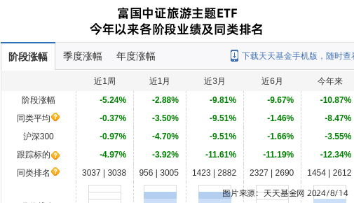 八方平台彩票网-注意！桂林旅游将于8月28日召开股东大会