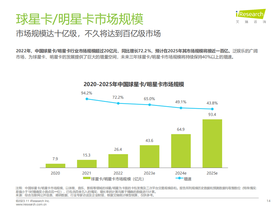 2024年深圳儿童社保卡办理全流程