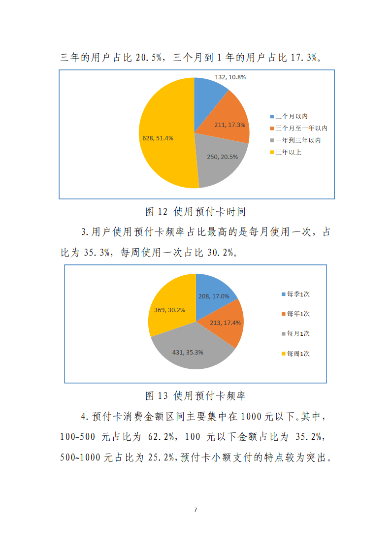 深圳赤壁斗地主app-健身馆预约小程序定制搭建会员管理系统次卡核销充值年卡saas账号