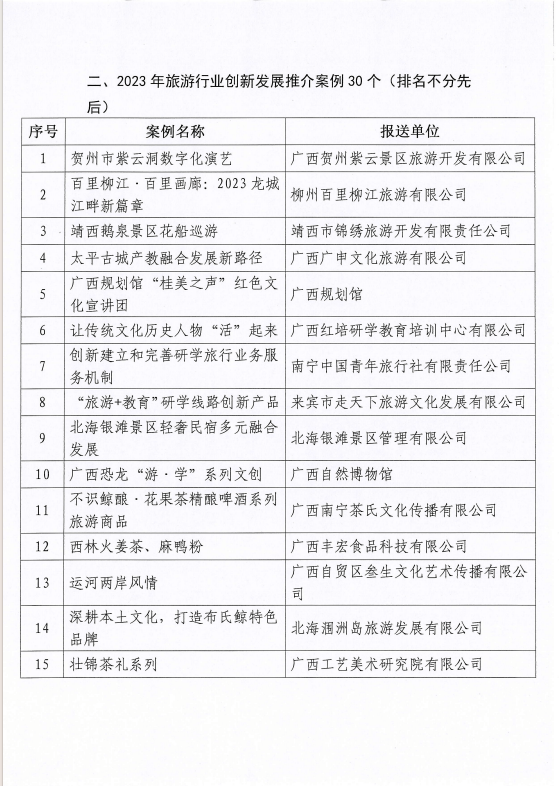 广西桂林几月份去最好？最佳旅游时间揭秘！4-10月，错过等一年！