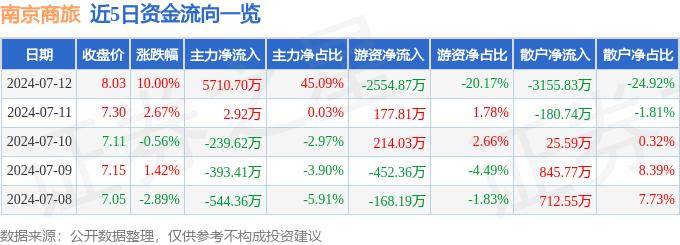 迈向旅游强国 我们走在大路上 | “水韵江苏”绘新卷