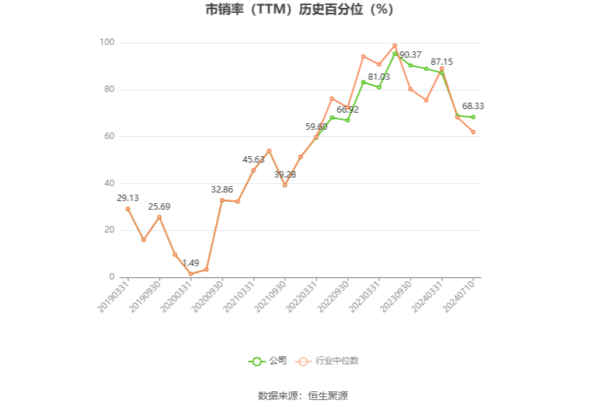 云南旅游：预计2024年上半年亏损4000万元-6000万元