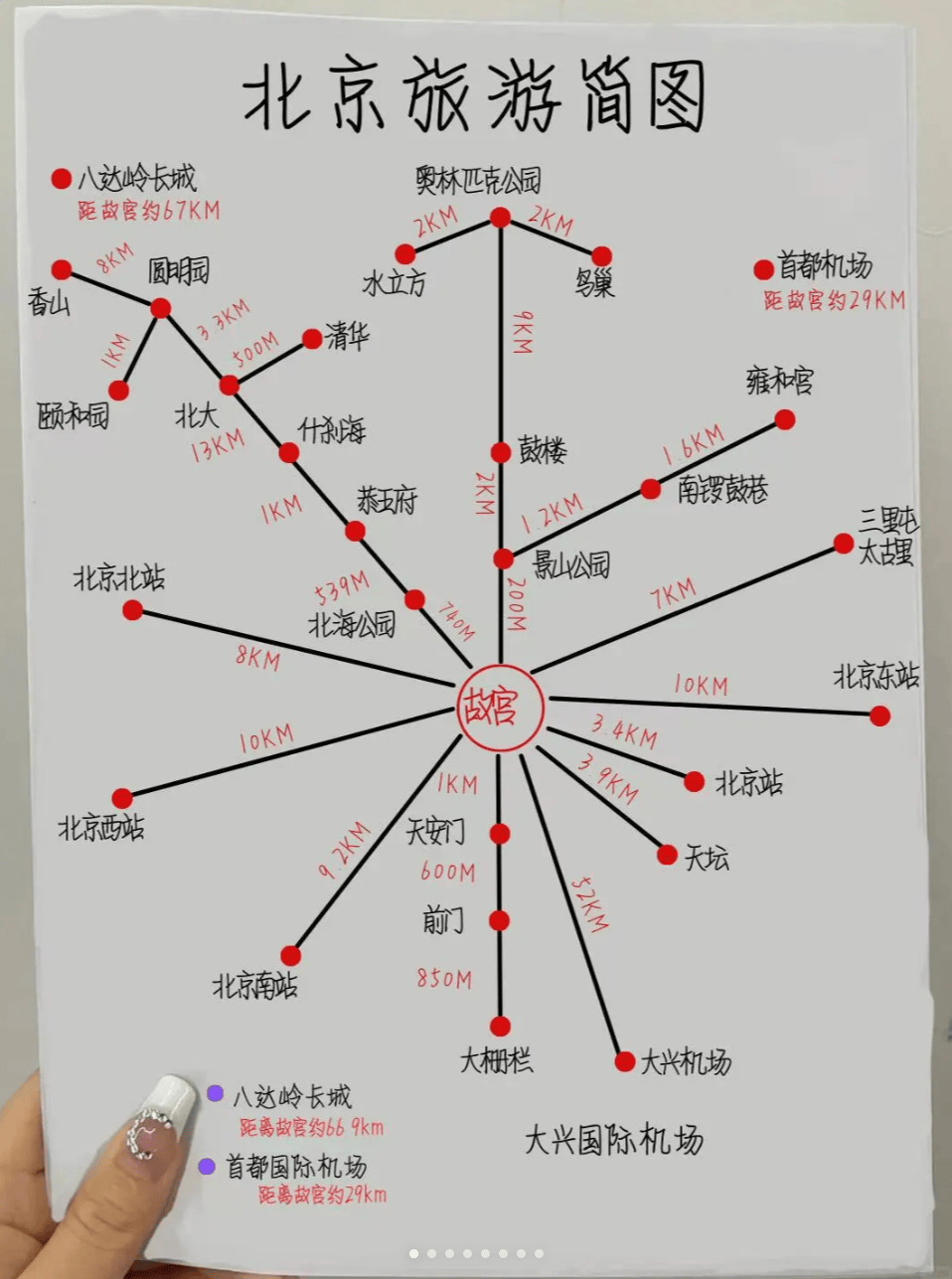 北京旅游几天？北京旅游价格