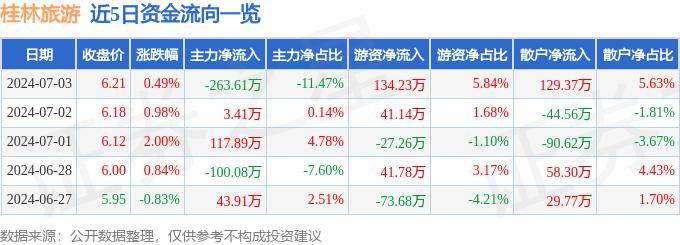 9月桂林旅游跟团游怎么选，收藏这份超全攻略