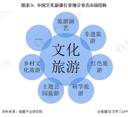 打卡2024年山西省旅游发展大会新闻中心