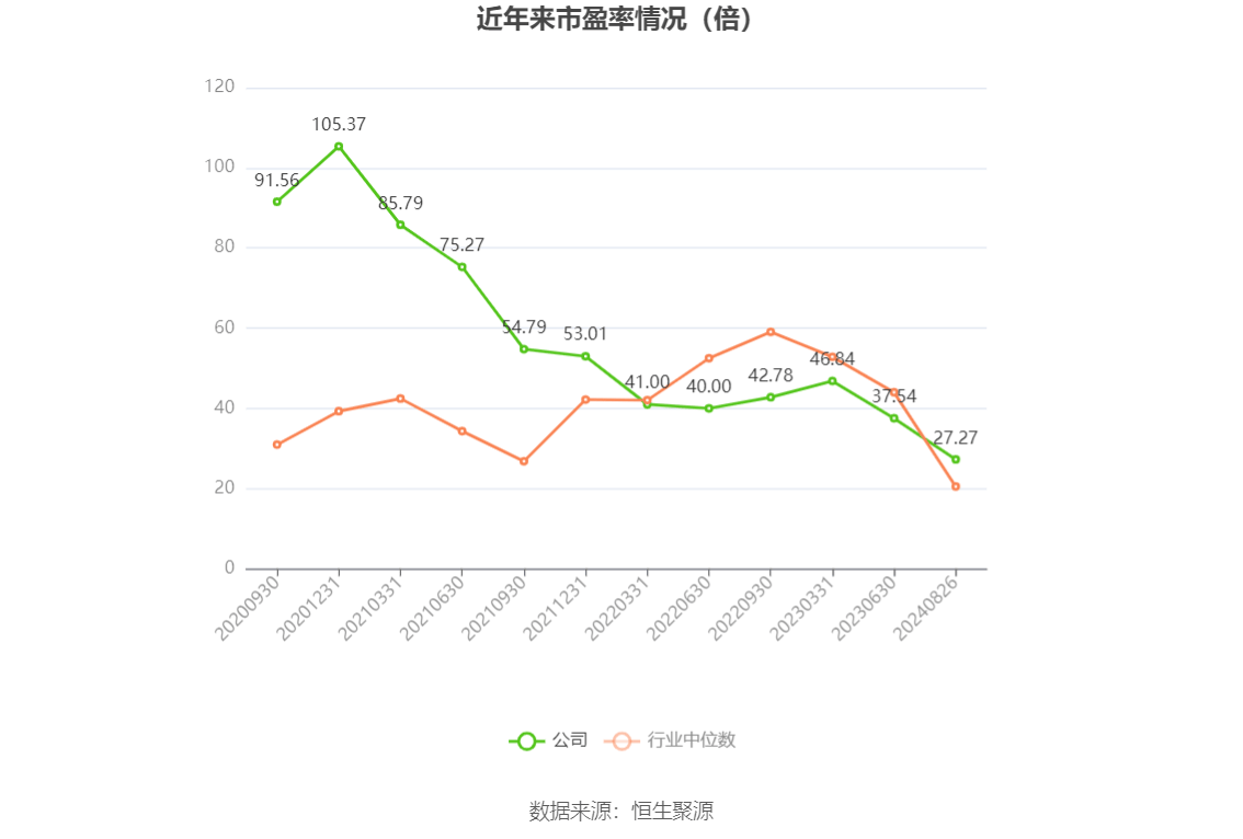 澳门太阳神网站下载-卡倍亿最新公告：2024年上半年净利润同比增长11.26%