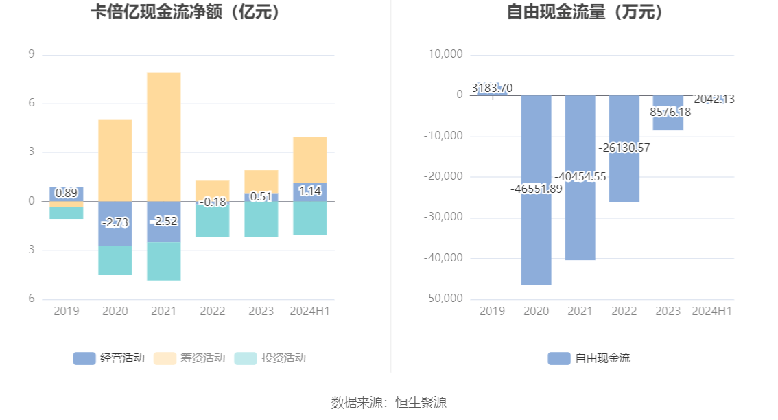 幸运熊猫哪里玩比较正规-把一块千亿地皮输给赌场，何鸿燊为了安抚他，送他一张“包年卡”