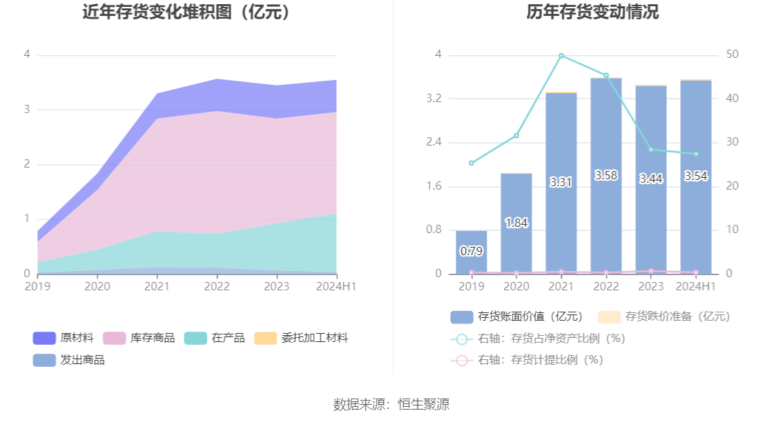 游泳馆水上乐园人脸识别闸机年卡次卡计时中山