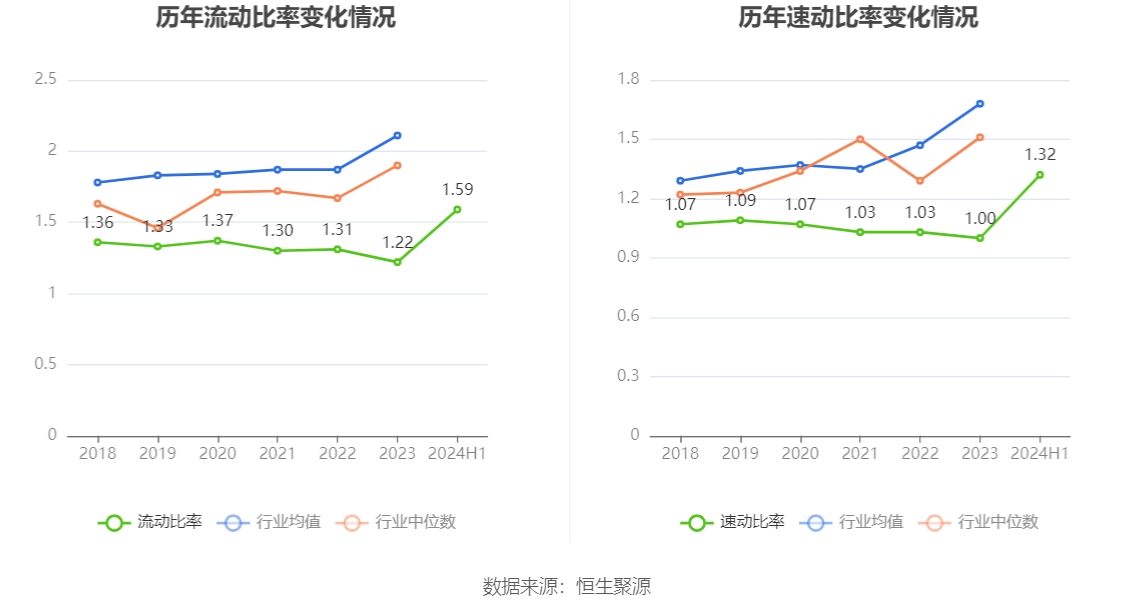 3款价格大跳水的高端机推荐，16GB+512GB，用五年也不卡