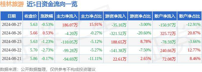 9月桂林旅游跟团游怎么选，收藏这份超全攻略