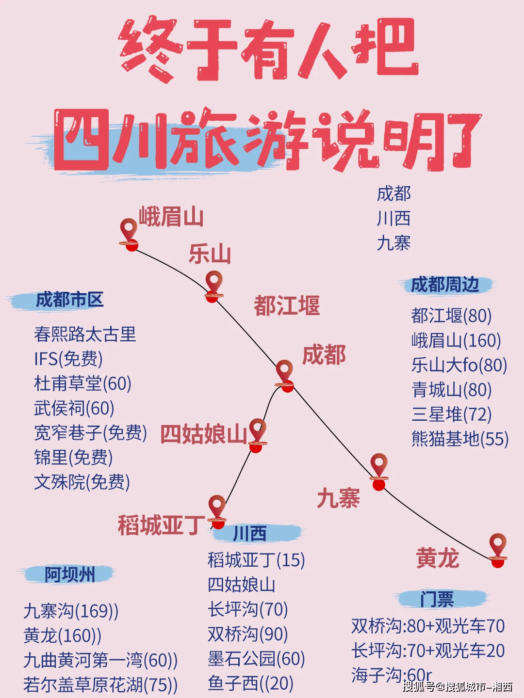 致富彩票app-四川旅游5天4晚多少钱？四川黄龙五日游详细旅游攻略，劝退