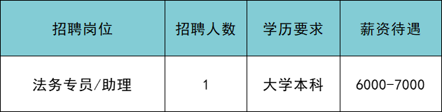 2024年北京自驾游旅游景点大全，出游省钱省力才是硬道实用！