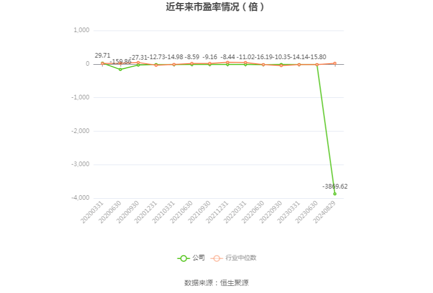 假期去桂林旅游必去十大景点，4天3晚游怎么安排