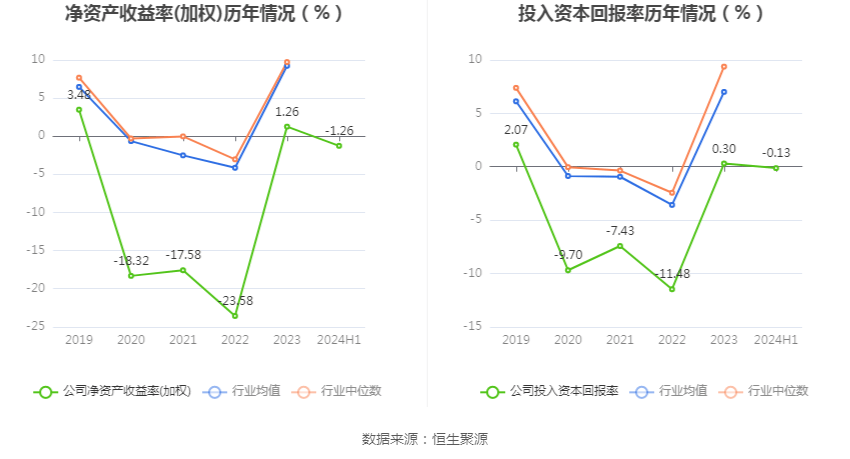 广州到桂林旅游三天游玩路线，桂林三天经典路线多少价格？