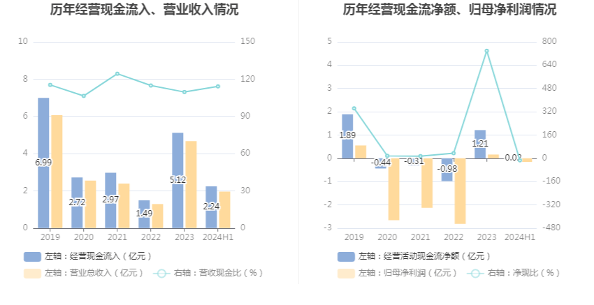 放假去桂林旅游自助游路线攻略推荐，推荐的热门景点